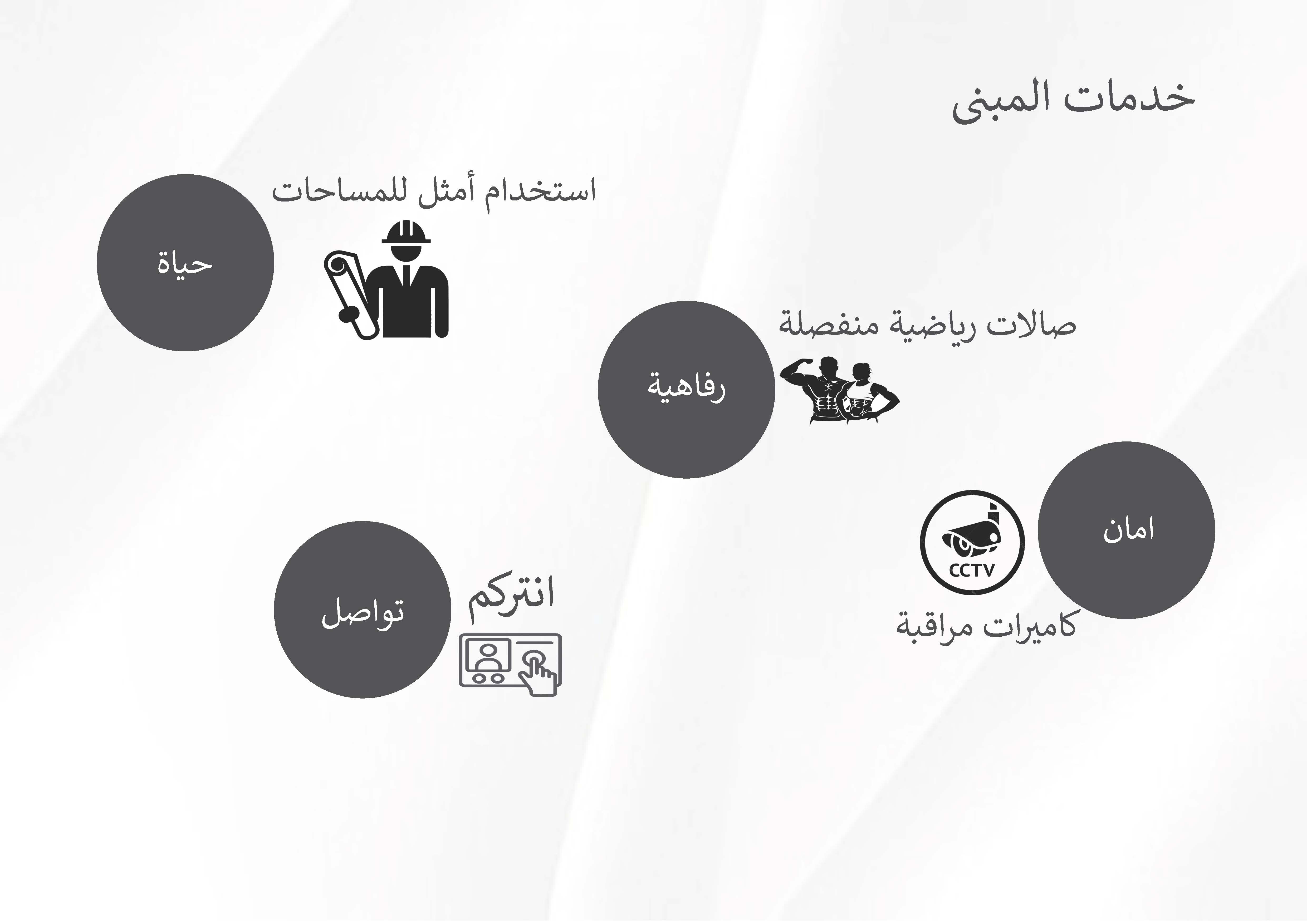 Why Choose LaMaison